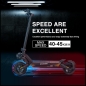 Preview: Mini Elektro Scooter T8 dual 1600W leicht handlich faltbar