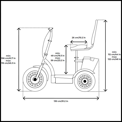 3-wheel e-scooter Zappy special model – bicycle approval, 25-30 km range, 750W motor